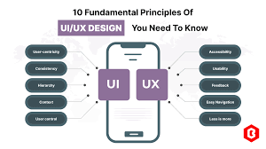 Advanced UI/UX Design Principles